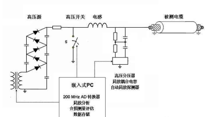 优德88(中国区)最新官方网站