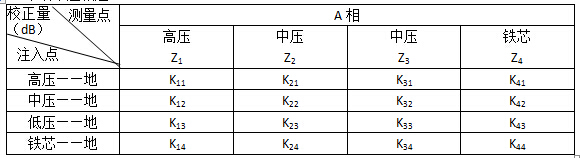 优德88(中国区)最新官方网站
