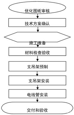 优德88(中国区)最新官方网站