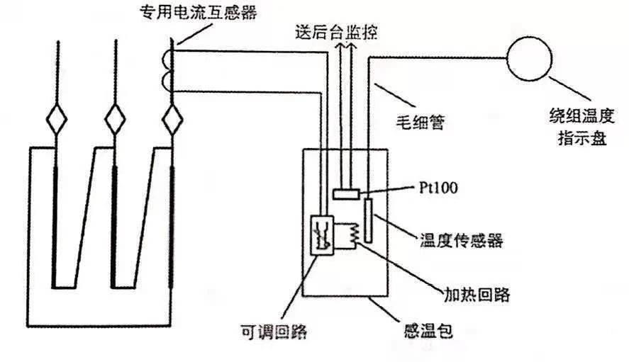 优德88(中国区)最新官方网站
