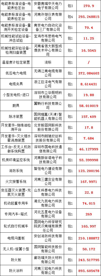 优德88(中国区)最新官方网站