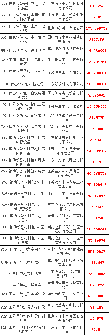 优德88(中国区)最新官方网站