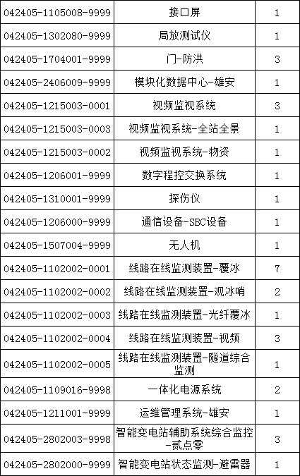优德88(中国区)最新官方网站
