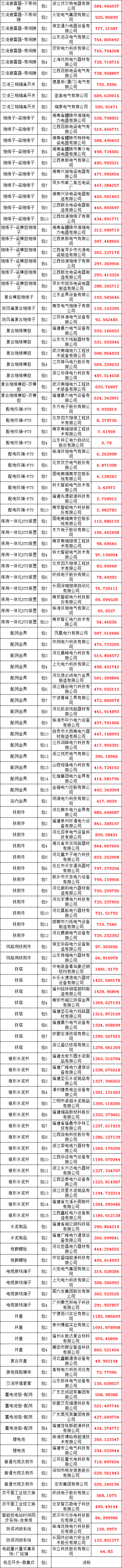 优德88(中国区)最新官方网站