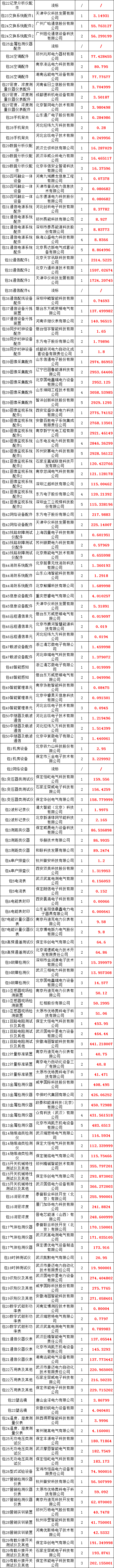 优德88(中国区)最新官方网站