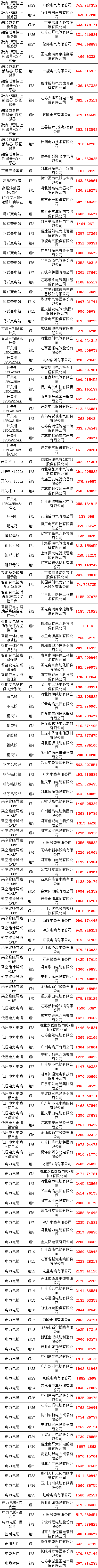 优德88(中国区)最新官方网站