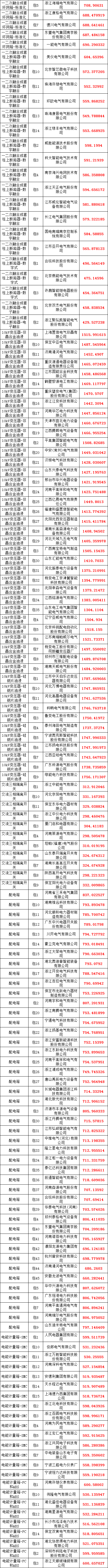 优德88(中国区)最新官方网站