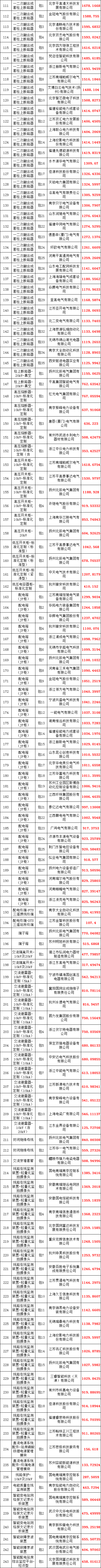 优德88(中国区)最新官方网站