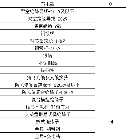 优德88(中国区)最新官方网站