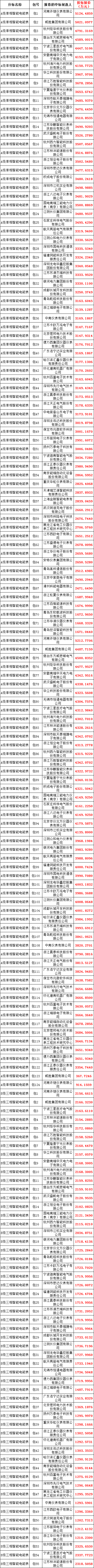 优德88(中国区)最新官方网站