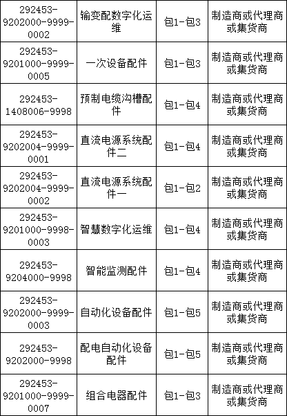 优德88(中国区)最新官方网站