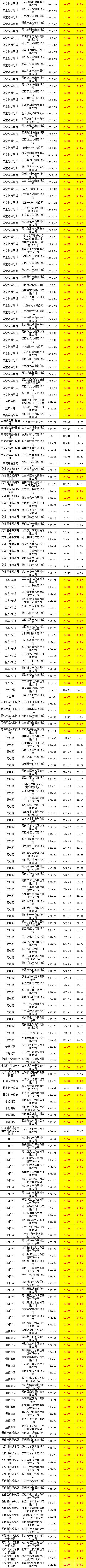 优德88(中国区)最新官方网站