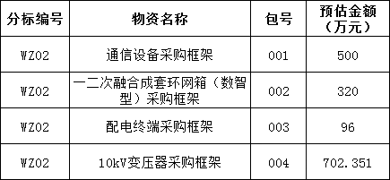 优德88(中国区)最新官方网站
