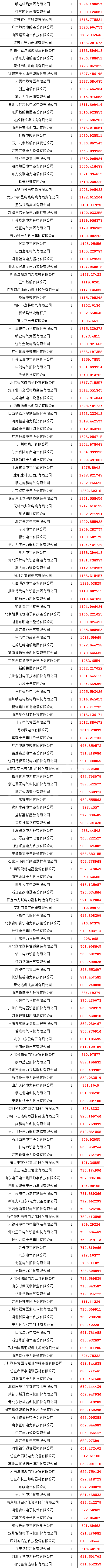 优德88(中国区)最新官方网站