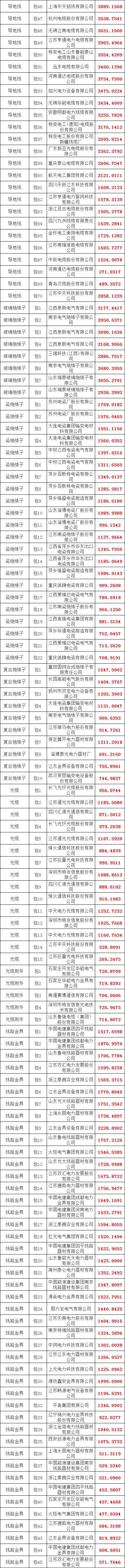 优德88(中国区)最新官方网站