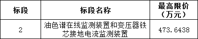 优德88(中国区)最新官方网站