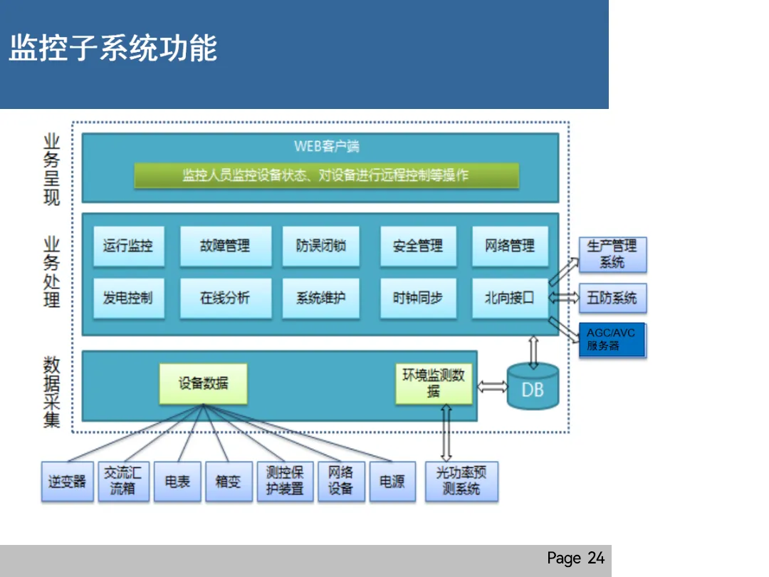 优德88(中国区)最新官方网站