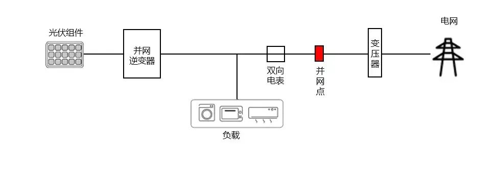 优德88(中国区)最新官方网站