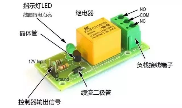 优德88(中国区)最新官方网站