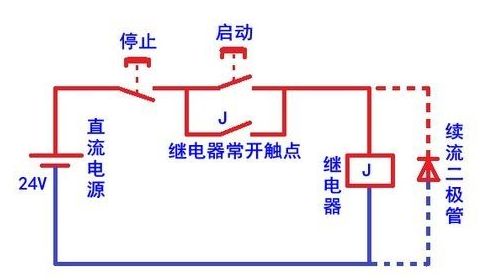 优德88(中国区)最新官方网站