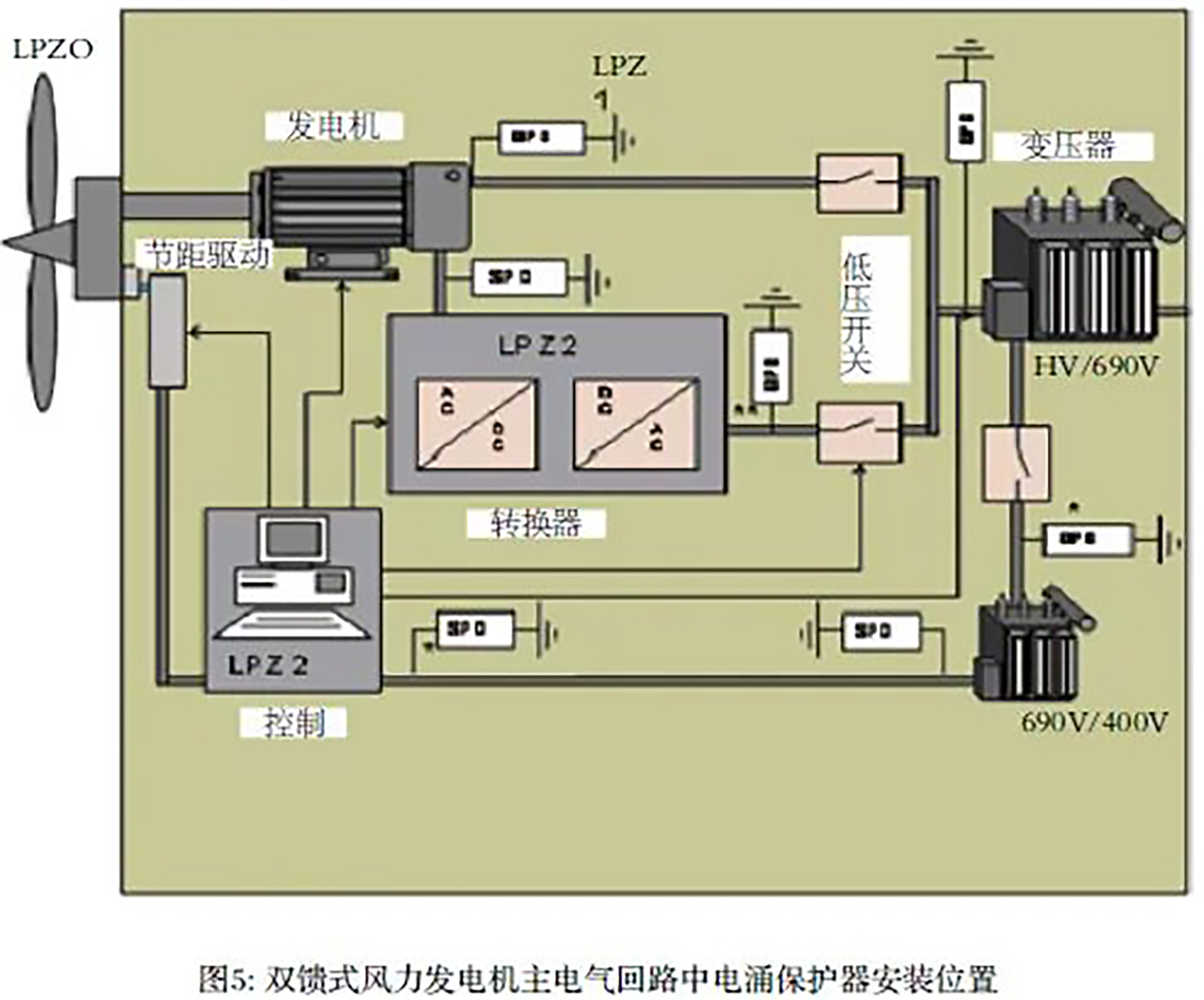 优德88(中国区)最新官方网站
