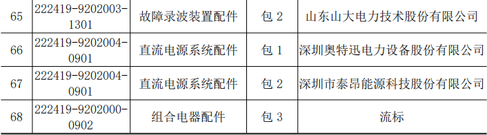 优德88(中国区)最新官方网站