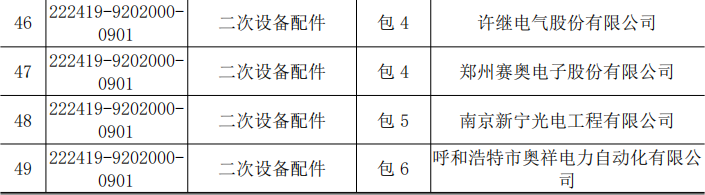 优德88(中国区)最新官方网站