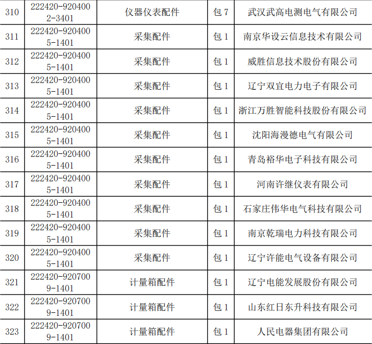 优德88(中国区)最新官方网站
