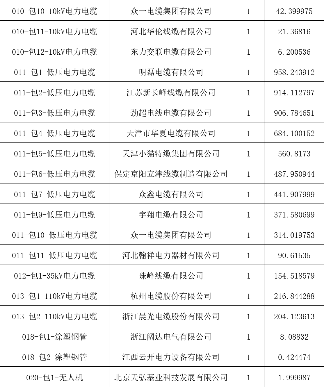 优德88(中国区)最新官方网站