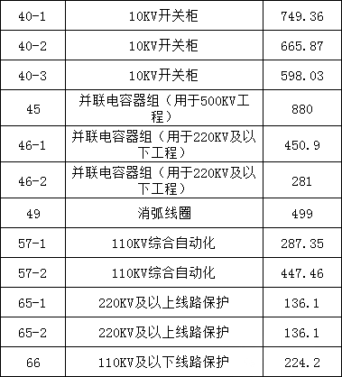 优德88(中国区)最新官方网站