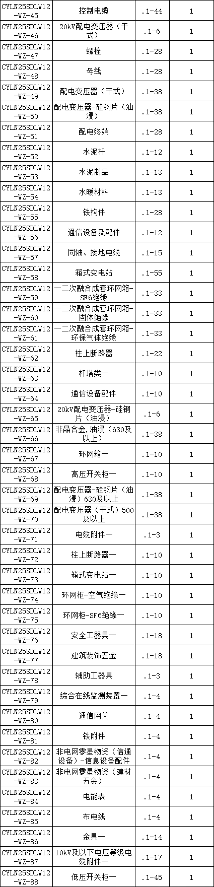优德88(中国区)最新官方网站