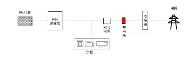 优德88(中国区)最新官方网站