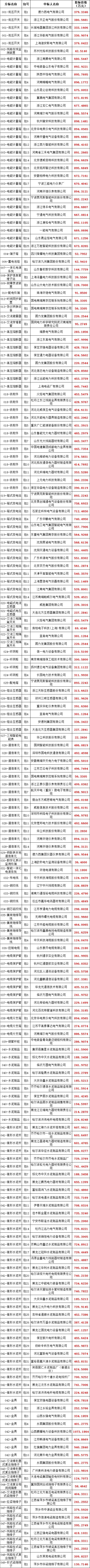 优德88(中国区)最新官方网站