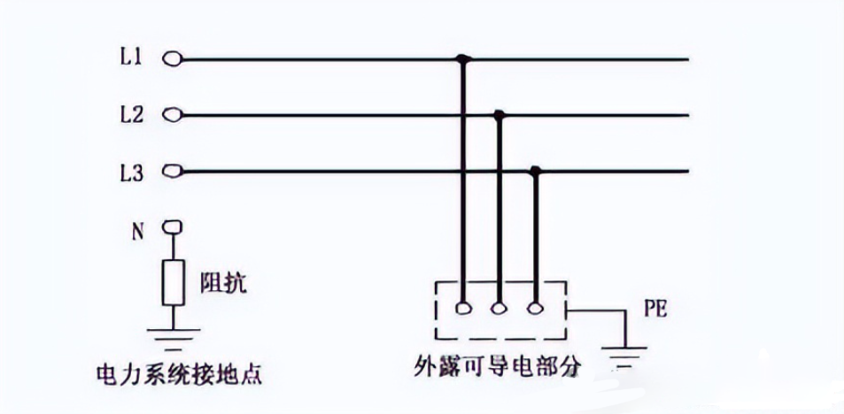 优德88(中国区)最新官方网站