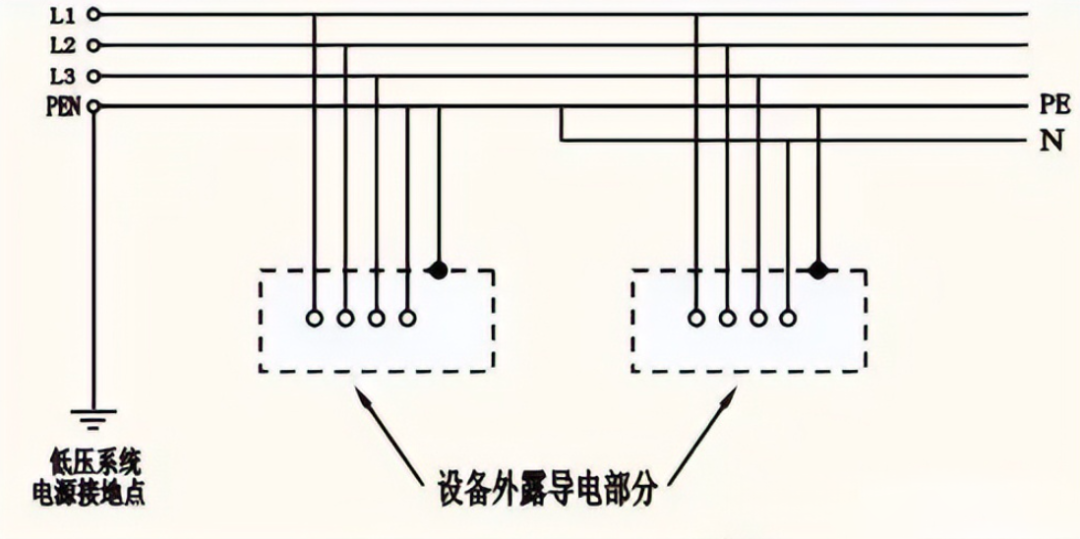 优德88(中国区)最新官方网站