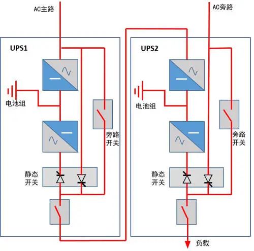 优德88(中国区)最新官方网站