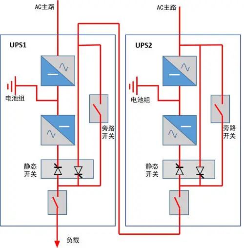 优德88(中国区)最新官方网站