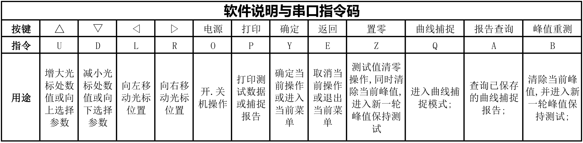 优德88(中国区)最新官方网站